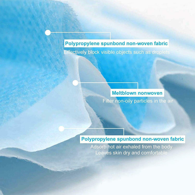 Disposable nonwoven 3ply medical face mask surgical Disposable Hypoallergenic Procedure 